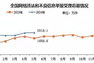 战士！贝肯鲍尔已与病魔斗争多年：2次心脏搭桥+1眼失明+并发症