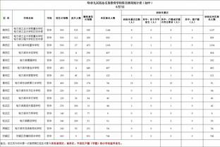 必威官方手机网站截图4