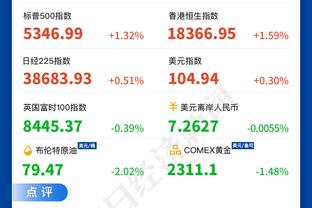 抽象！安东尼-泰勒吹掉维拉进球，VAR“吹毛求疵”放大门将被推瞬间